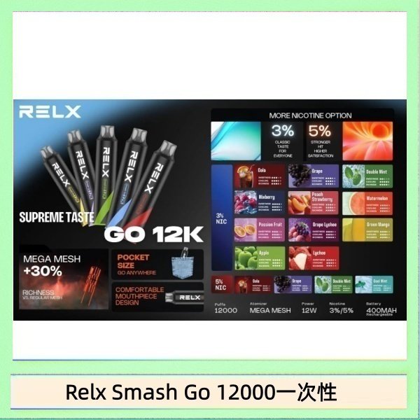 Relx Smash Go 12000一次性 Relx Smash Go 12000 Puffs 一次性電子煙拋棄式12W輸出